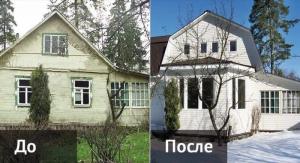 Rekonstruktion av ett hus på landet eller villa