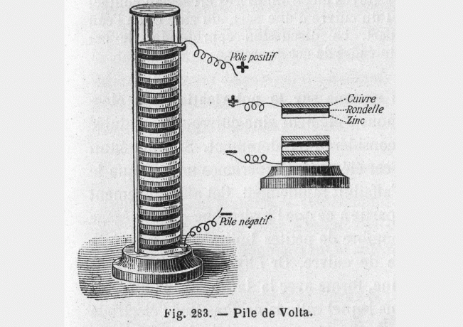 Voltas stapel